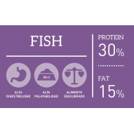 Yerbero Nature Fish Pienso Premium Para Gatos