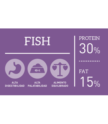 Yerbero Nature Fish Pienso Premium Para Gatos