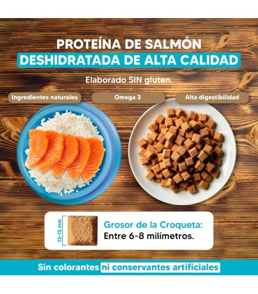 Yerbero Nature Salmon & Rice Comida Premium Hipoalergénico Sin Gluten Para Perros