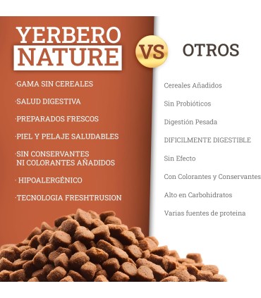 Yerbero Nature Grain Free Pavo y Boniato – Comida sin cereales perros
