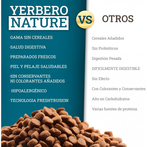 Yerbero Nature Grain Free Senior – SIN cereales para perros mayores