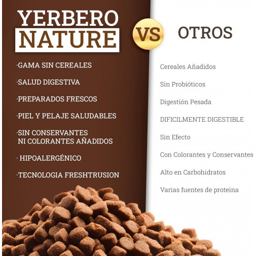 Mini Grain Free Cordero, Alimento Sin Cereales Para Perros De Razas Pequeñas