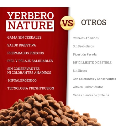 Yerbero Nature Grain Free Giant Salmon Comida Para Perros Grandes Sin Cereales