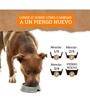 Yerbero Nature Pollo Y Arroz Comida Premium Para Perros